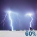 Heavy Rain. Chance for Measurable Precipitation 60% Heavy Rain. Chance for Measurable Precipitation 60%