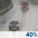 Thursday: A chance of rain. Partly sunny, with a high near 59. Chance of precipitation is 40%. Thursday: Chance Light Rain